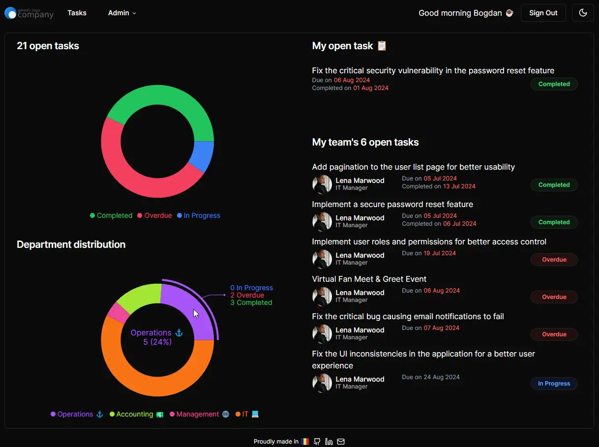 Task Tracker App